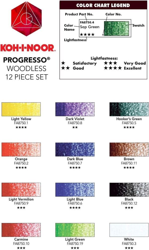 Koh-i-Noor | Progresso Woodless Colored Pencil Set of 12 - Image 4